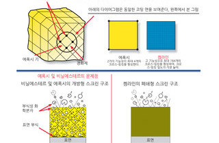 이미지샘플