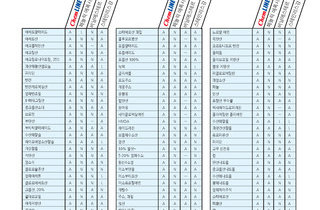 이미지샘플