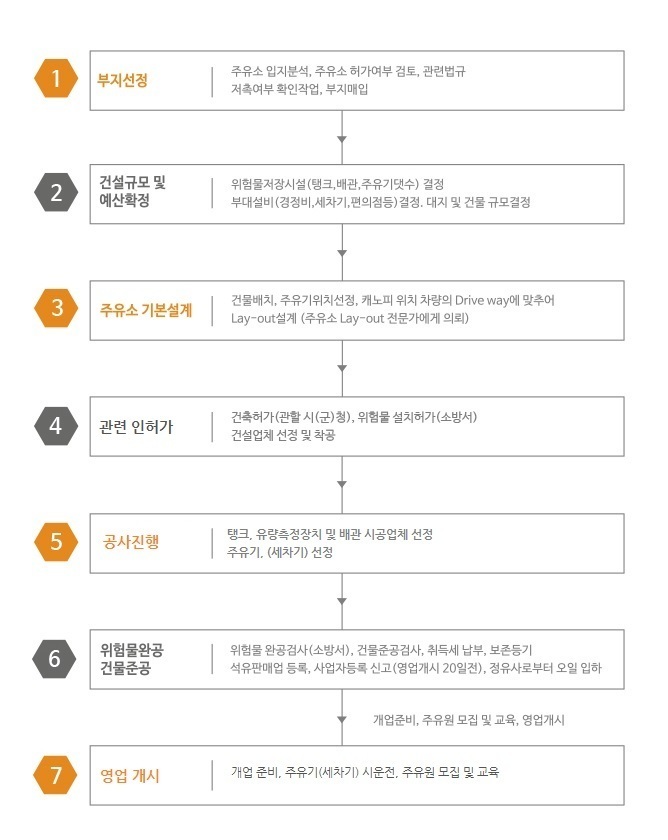 이미지명