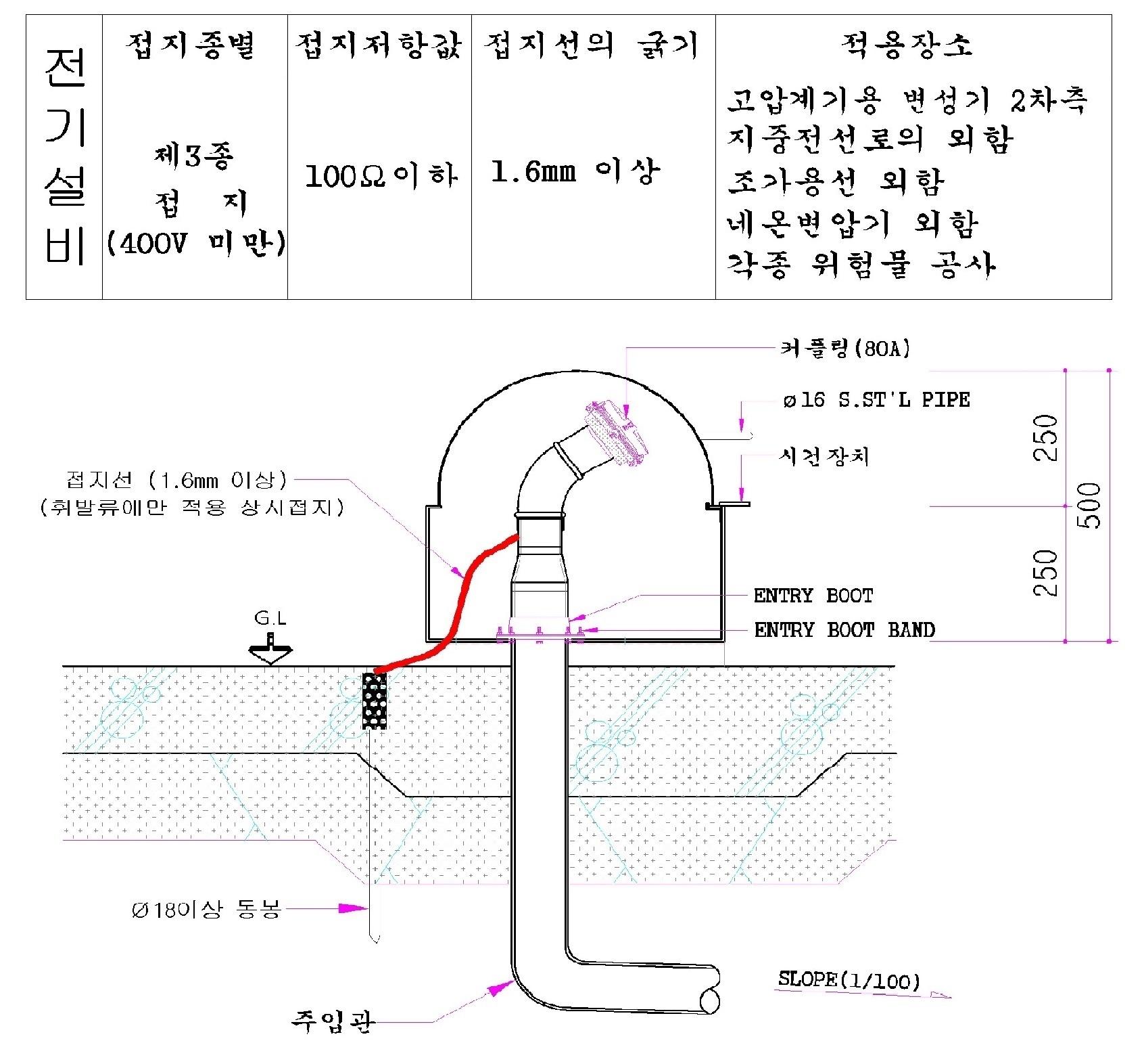 이미지명