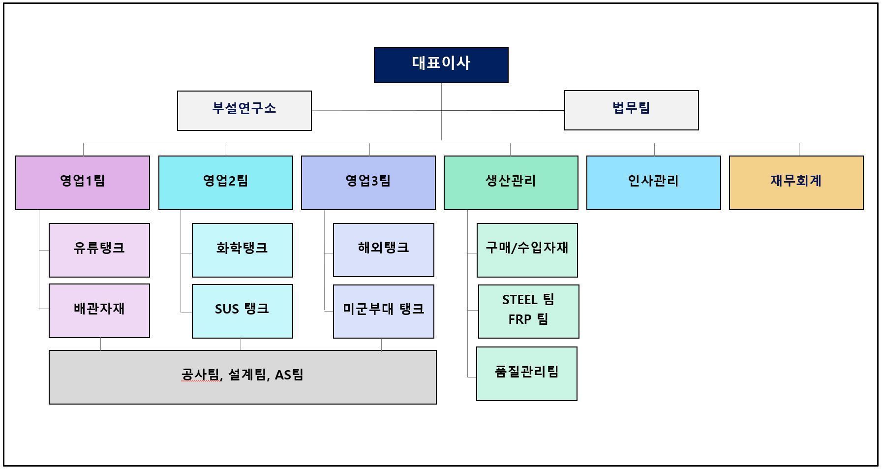 이미지명